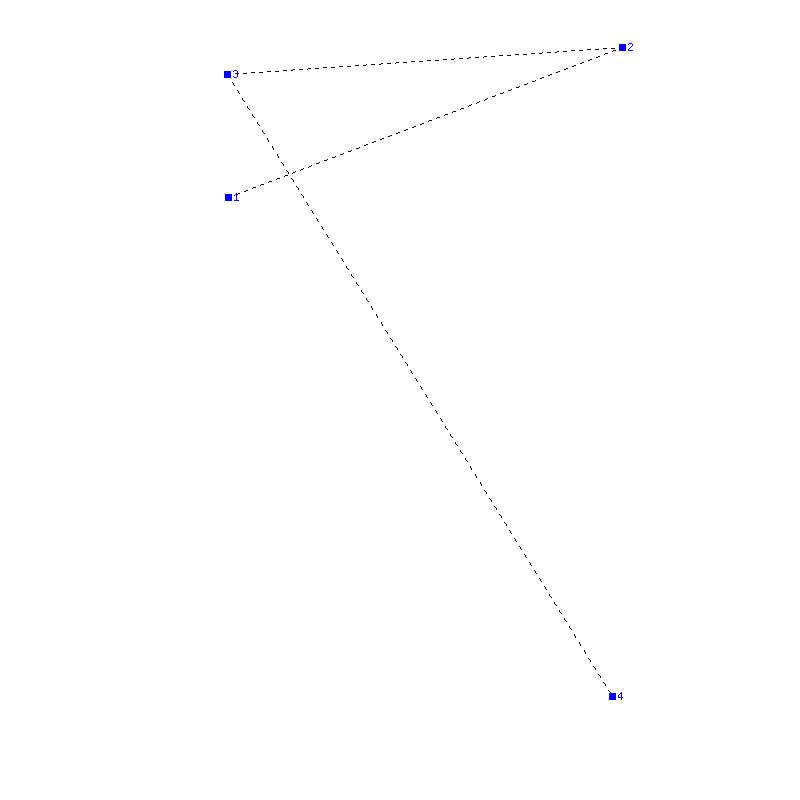 Flugauswertung